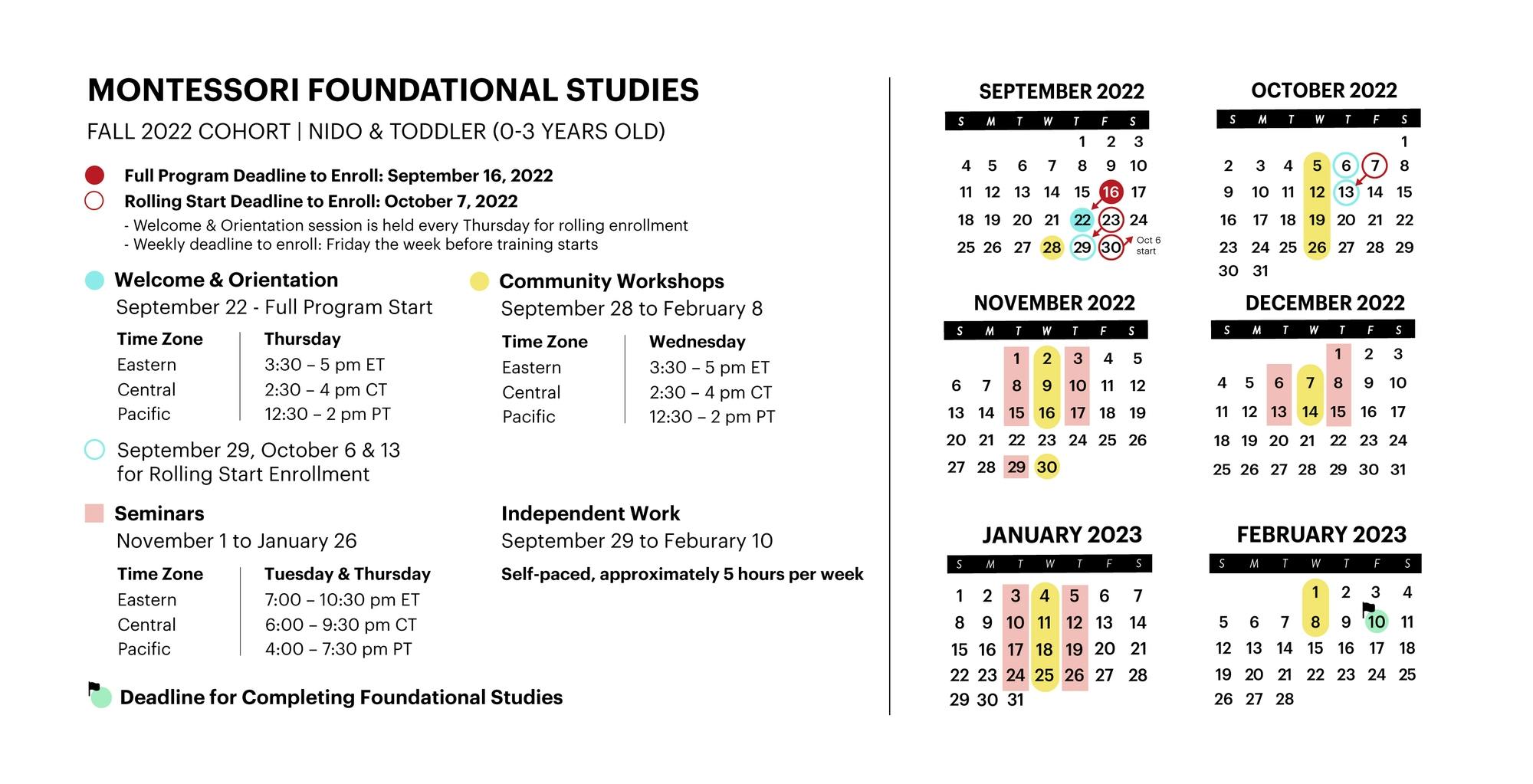 Fall 2022 Cohort - Exclusive for PMI School Partner, Guidepost Montessori